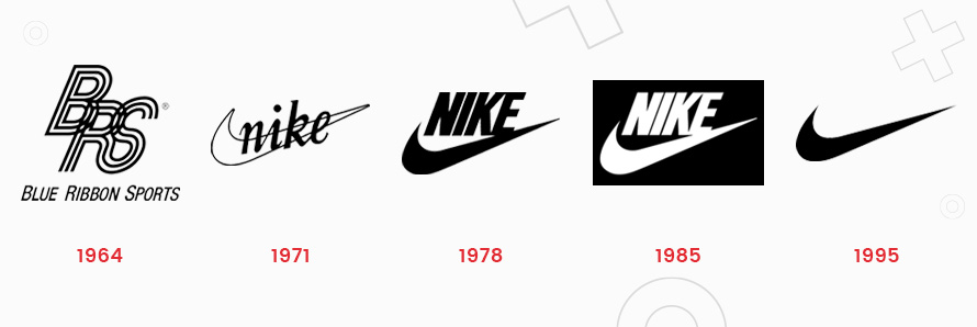 evoluzione Logo Nike Swoosh (1964- 1995)